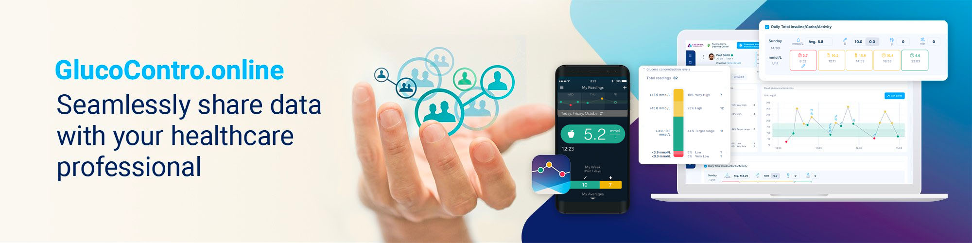 Glucocontro.online