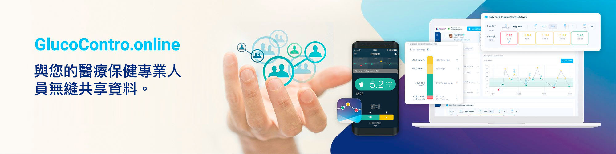 GlucoContro.online與您的醫療保健專業人員無縫共享資料。