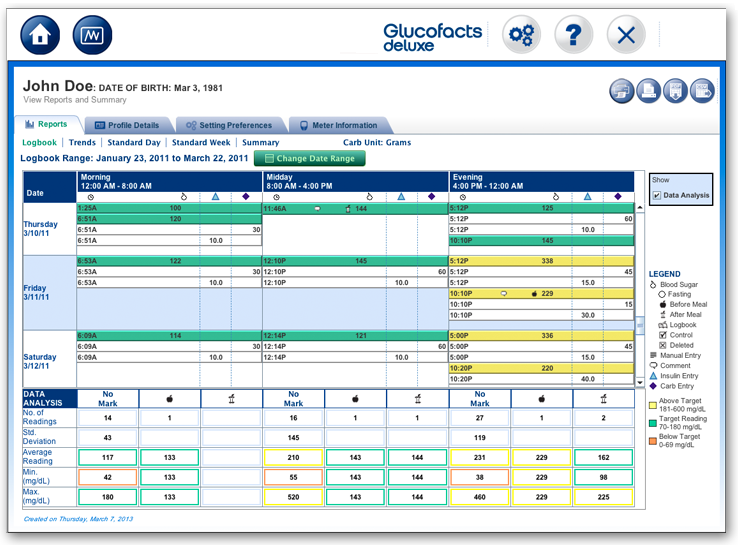 download excel 4health gluco d download excel 4health gluco d