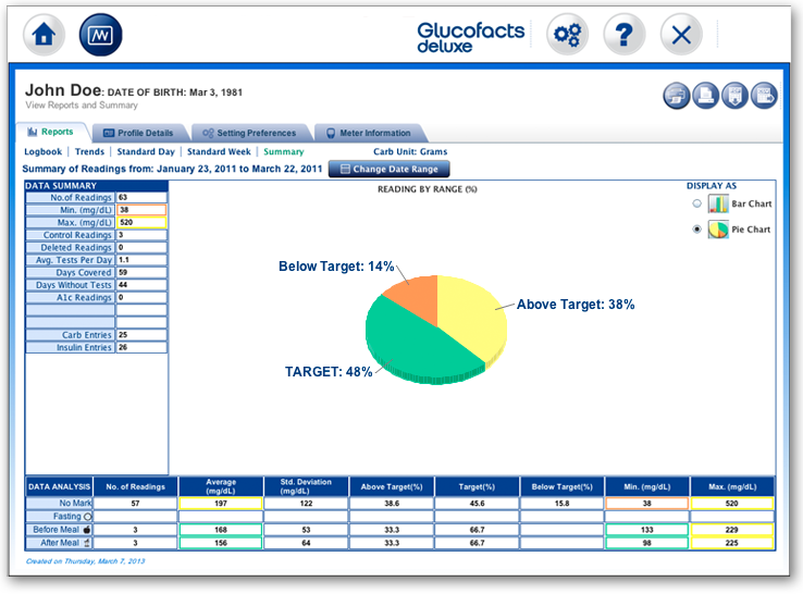 download excel 4health gluco d download excel 4health gluco d